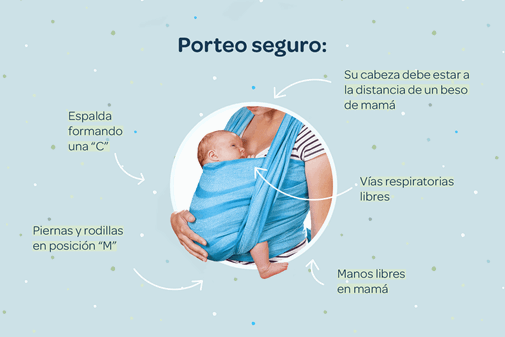 Porteo seguro, tu bebé al alcance de tus besos y con su espalda